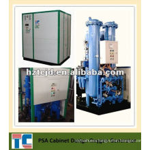 Energy Saving Plants Release Oxygen PSA System China Manufacture